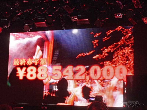 ニコニコ超会議2赤字発表会