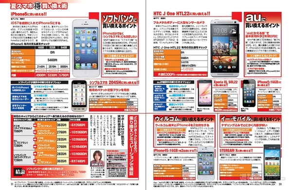 週刊アスキー8/6増刊号(7月1日発売)記事