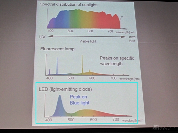 130710_moro_bluelight