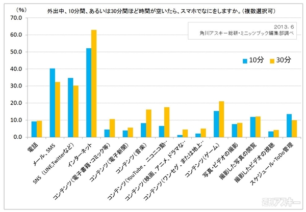 電子書籍の未来はガラケーにあり!?（前編）