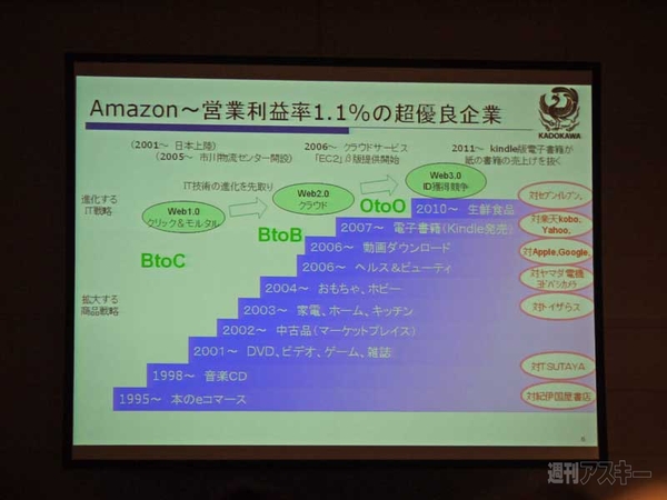 東京国際ブックフェア
