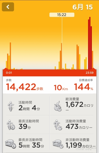 up&fitbitone