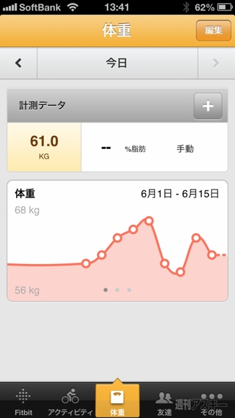 up&fitbitone