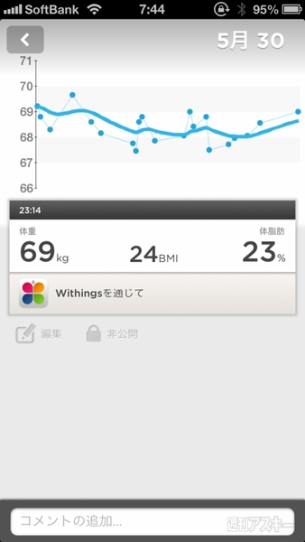up&fitbitone