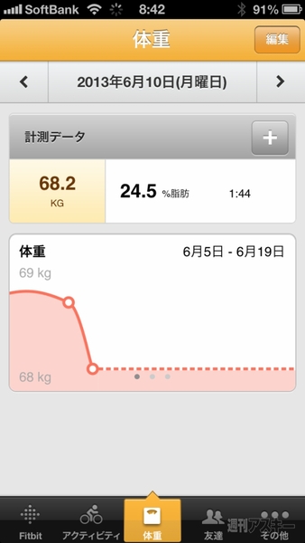 up&fitbitone