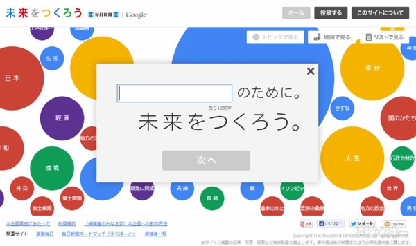 週刊ソーシャルニュース2013年7月8日