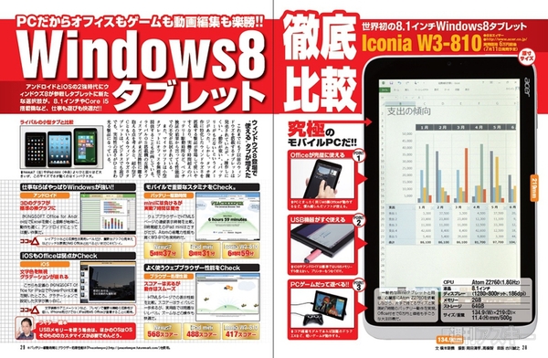 週刊アスキー7/23号(7月9日発売)記事