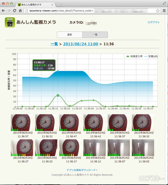 あんしん監視カメラ