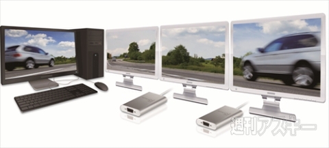 j5 create USBマルチディスプレイ JUAシリーズ