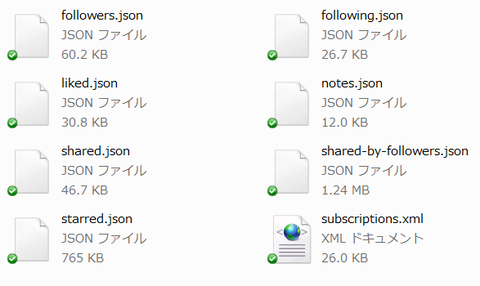Google Readerのデータを救出→移行する方法