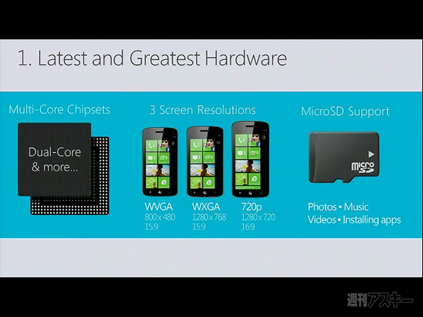 Windows Phoneはもっと“断片化”すべき？