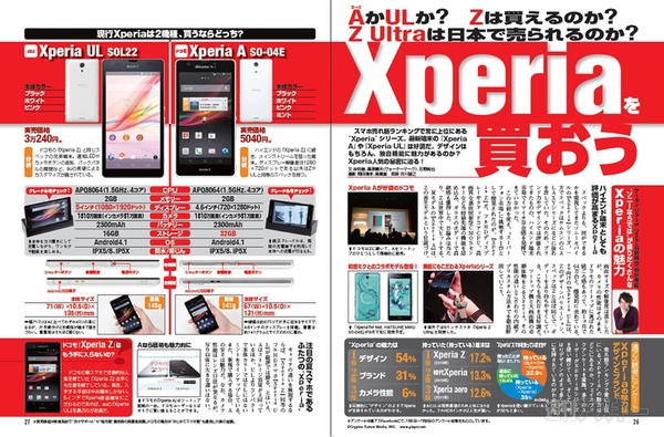 週刊アスキー7/30号(7月16日発売)記事