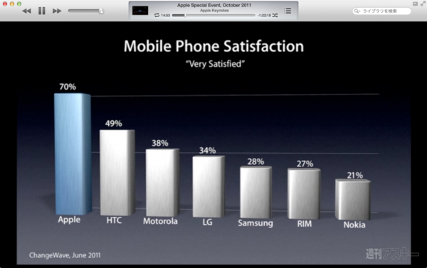 130714_moro_keynote18