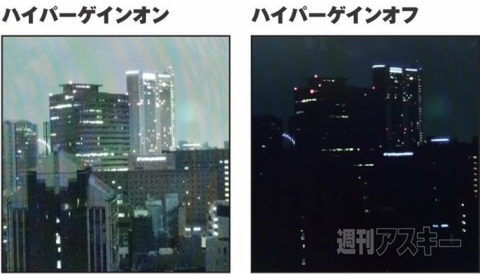 3D対応で録画が可能な双眼鏡『DEV-50V』