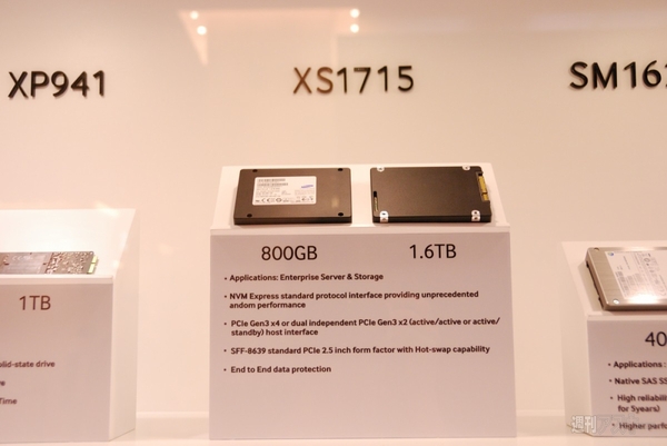 2013 Samsung SSD Global Summit