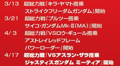 SDガンダムオペレーションズ1周年