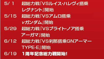 SDガンダムオペレーションズ1周年