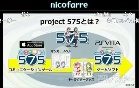 “project 575” ニコニコ生放送