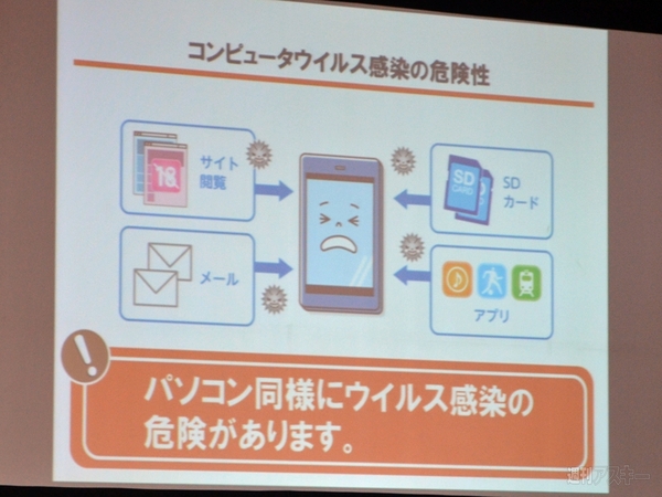 ドコモ ケータイ安全教室