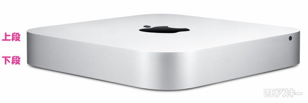 Mac miniにSSD増設