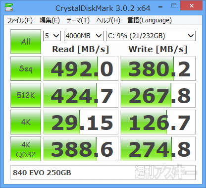 Samsung SSD 840 EVO