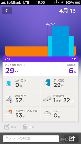 ホリエモンのコレいいかも！