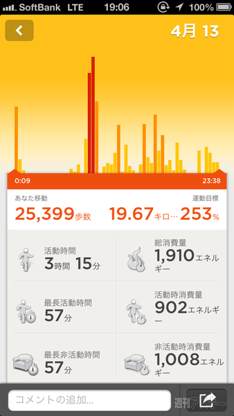 ホリエモンのコレいいかも！