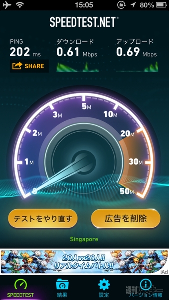 菊タローがゆく！ 世界周遊ルーターでデジタルトラベルの巻