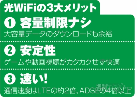 ソネットがお得