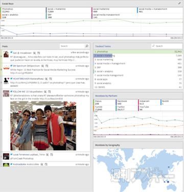 週刊ソーシャルニュース2013年7月29日