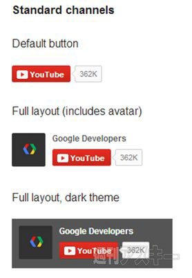 週刊ソーシャルニュース2013年7月29日