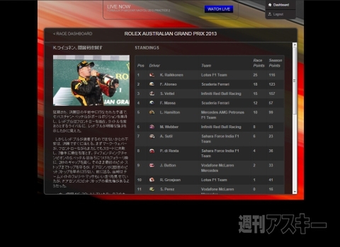F1レース映像をPCやiPadで視聴する世界初のアプリが登場