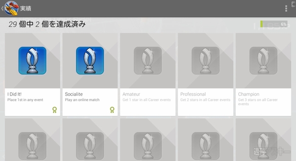世界中のプレイヤーとリアルマルチプレーも可能!?『Google Play ゲーム』を試す！