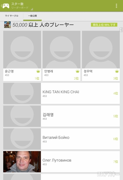 世界中のプレイヤーとリアルマルチプレーも可能!?『Google Play ゲーム』を試す！