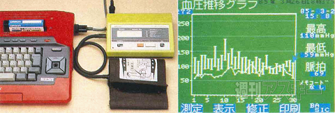 挿せば健康管理やロボット操作も! スロットの可能性は無限大：MSX30周年 - 週刊アスキー