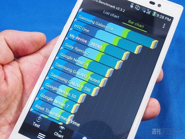 元祖6インチファブレット『Vega No.6』は結構使いやすかった