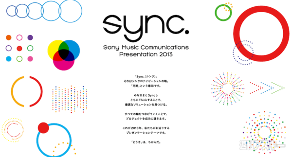 SMCコンベンション