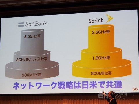 ソフトバンクからのWP8発売はあるのか？ 決算発表会で孫社長に直撃
