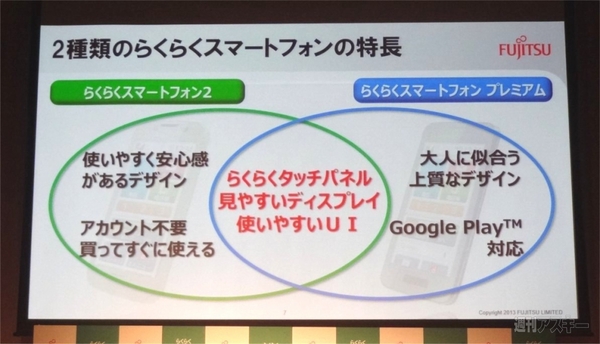 2種類のらくらくスマホ新モデルの特長