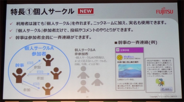 個人サークルの作成が可能