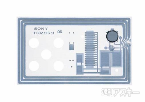 NFC25年間のあゆみ