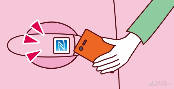 NFC25年間のあゆみ