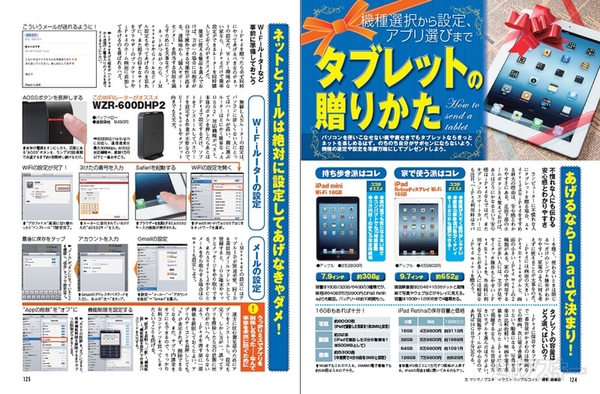 週刊アスキー9/10増刊号(8月5日発売)記事