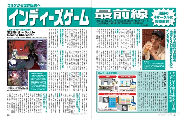 週刊アスキー9/10増刊号(8月5日発売)記事