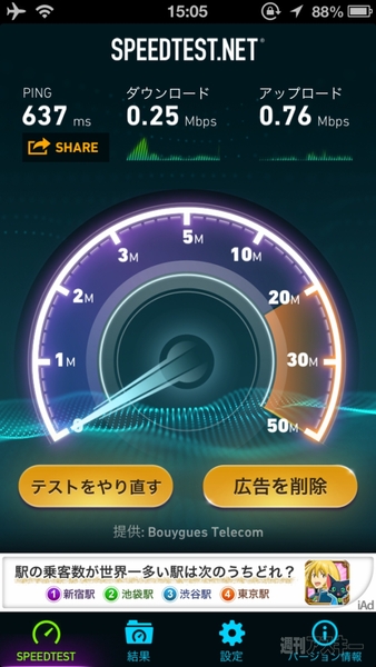 菊タローさんパリ大会に行くの巻