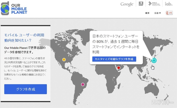 週刊ソーシャルニュース2013年8月5日