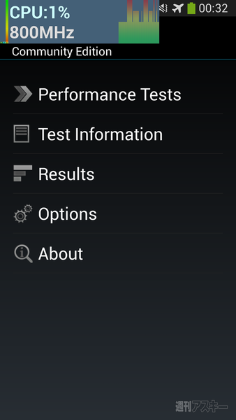 GALAXY S4のベンチアプリにおけるCPUクロック操作疑惑を検証
