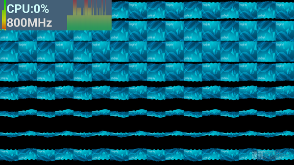 GALAXY S4のベンチアプリにおけるCPUクロック操作疑惑を検証