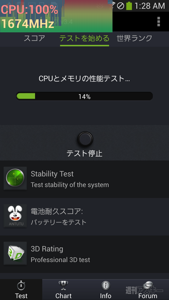 GALAXY S4のベンチアプリにおけるCPUクロック操作疑惑を検証