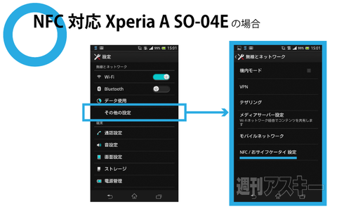 NFC対応端末リスト